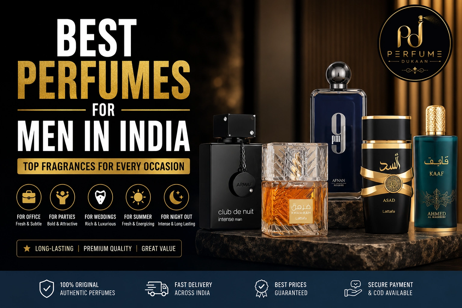Best Perfumes for Men in India