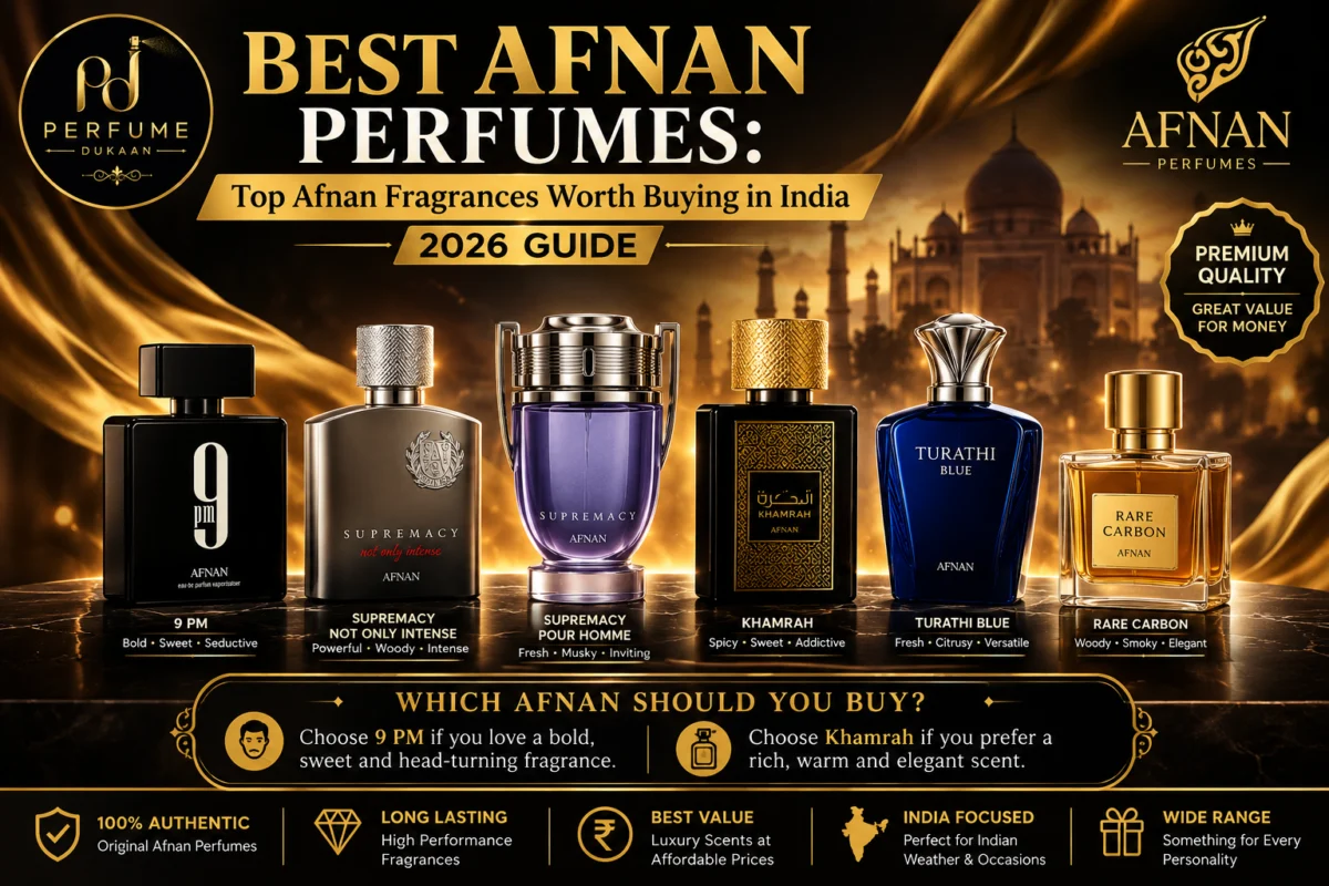 Afnan perfumes in India